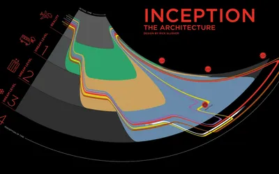 Inception the Architecture HD обои доступны в разных размерах 13\" Retina Macbook Pro - HD обои - Wallpapers.net картинки