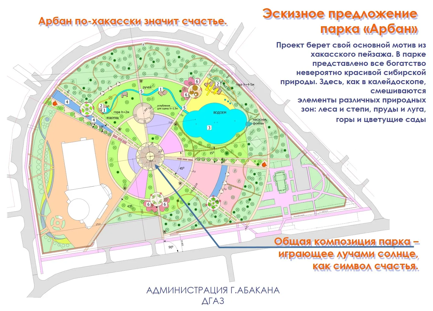 Генеральный план абакана. Проект Арбан парка в Абакане. План застройки Арбан в Абакане. План парка Арбан в Абакане.
