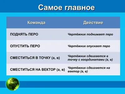 ВОЗ включила новосибирский «Вектор» в реестр по борьбе с коронавирусом — РБК картинки