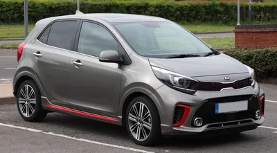 Kia Picanto — Википедия картинки