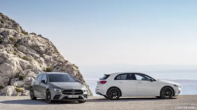 Mercedes A200 Обои - Лучшие бесплатные обои Mercedes A200 картинки