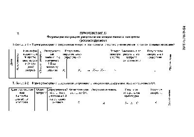 Скачать РД 52.10.777-2012 Внутренний контроль качества информации о  состоянии и загрязнении морской среды картинки