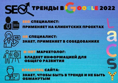 SEO тренды GOOGLE 2022. ТОП-5 паттернов, которые помогут улучшить позиции! картинки