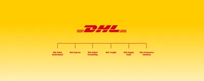 PM: DHL erweitert Interkontinentalflotte um erste neue Boeing 777 / PR: Совершенно новый ... | Пресс-портал картинки