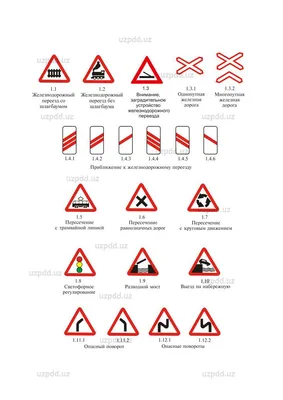 ПДД Узбекистана. ПРИЛОЖЕНИЕ №1 к правилам дорожного движения | Дорожные  знаки картинки