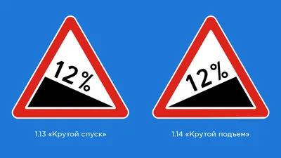 Как различать дорожные знаки «Крутой спуск» и «Крутой подъём» — Kolesa.kz  || Почитать картинки