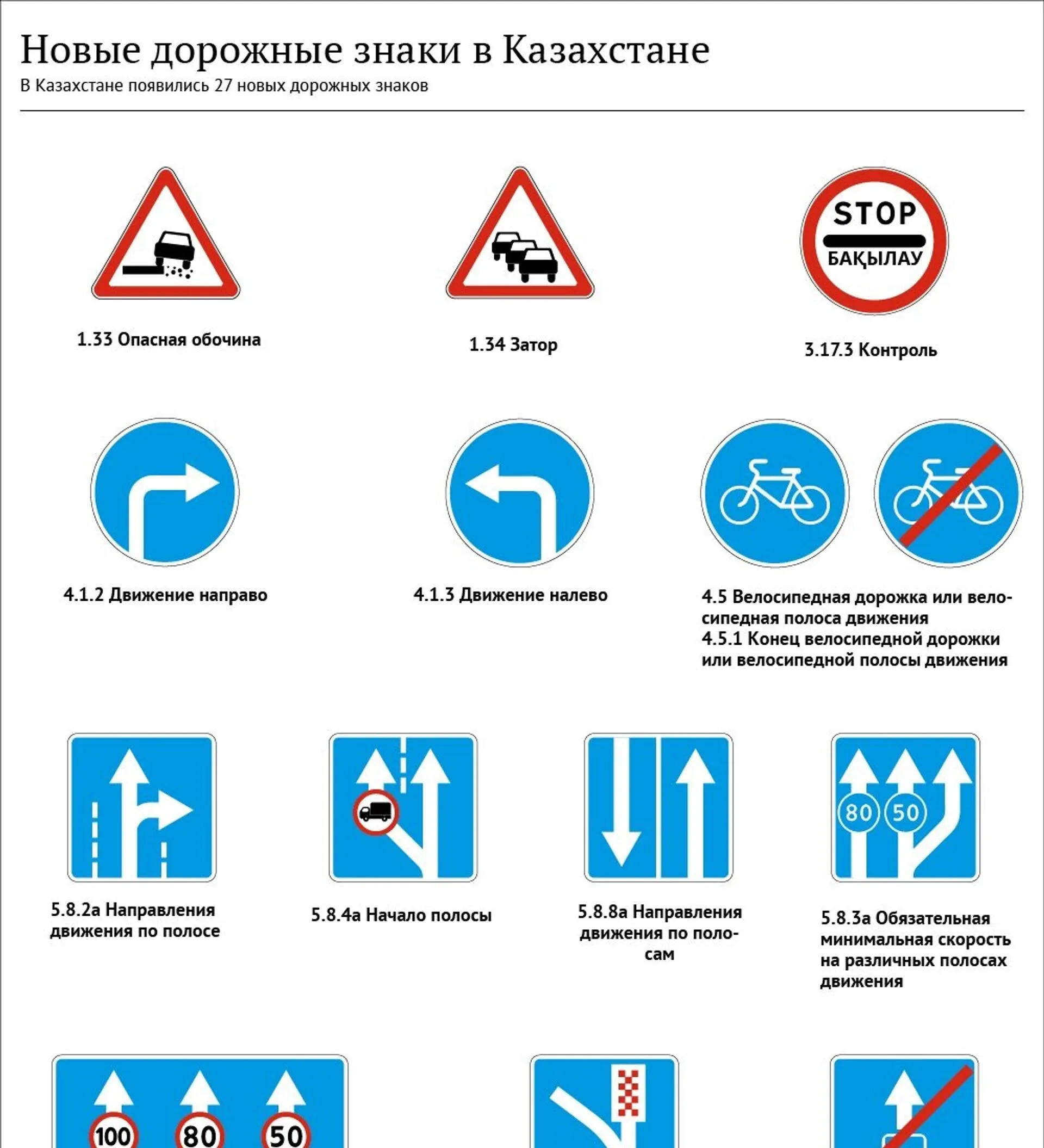 казахстан дорожные знаки