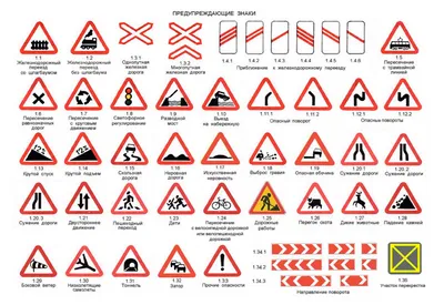 Дорожные знаки в картинках их обозначения с пояснениями 2022 года картинки