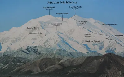 10+ HD-обоев и фонов Mount McKinley картинки