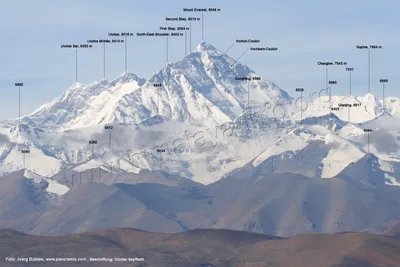 Everest-Region - tibetische Seite картинки