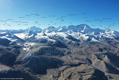Everest-Region - tibetische Seite картинки