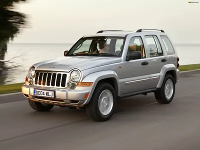 Jeep Cherokee Limited UK-spec (KJ) 2005–07 обои (2048x1536) картинки