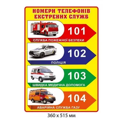 Купить Стенд Номера телефонов экстренных служб (фон желтый) артикул 7584  недорого в Украине с доставкой картинки