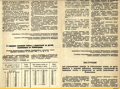 О взимании платы за эвакуацию детей из блокадного Ленинграда за содержание  эвакуированных детей / песочница политоты :: политика :: ВМВ :: блокада ::  Ленинград :: СССР / картинки, гифки, прикольные комиксы, интересные статьи  по теме. картинки