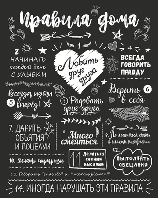 Электронный файл - Постер для печати - Правила дома (Чёрный) | DomLoveDom картинки
