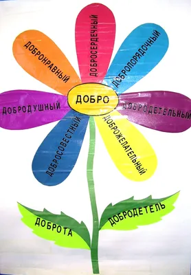 Всемирный день доброты | Детский дом картинки