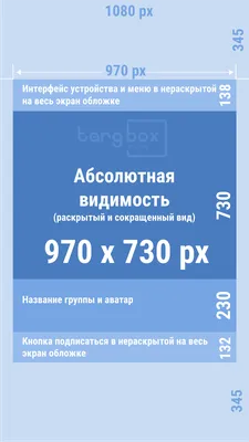 Размеры оформления сообщества ВКонтакте ⋆ Targbox SMM картинки