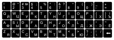 Купить Наклейки буквы на клавиатуру (русско-английский-украинский) Китай в  магазине HappyPen. картинки