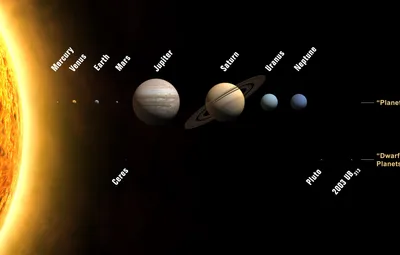 Обои Космос, все планеты, с названиями, нашей солнечной системы картинки на  рабочий стол, раздел космос - скачать картинки