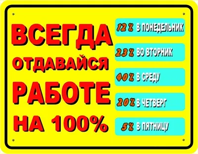 Идеи на тему «Вакансия переводчика» (9) | студенты, работы, знание картинки