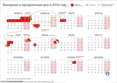 Скачать обои календарь на 2016 год, выходные праздники, постановление  правительства РФ бесплатно для рабочего стола в разрешении 2500x1770 —  картинка №644832 картинки