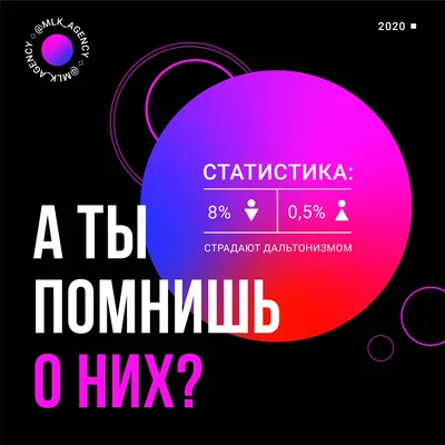 Дизайн для дальтоников: как создать доступный интерфейс - Молоко картинки