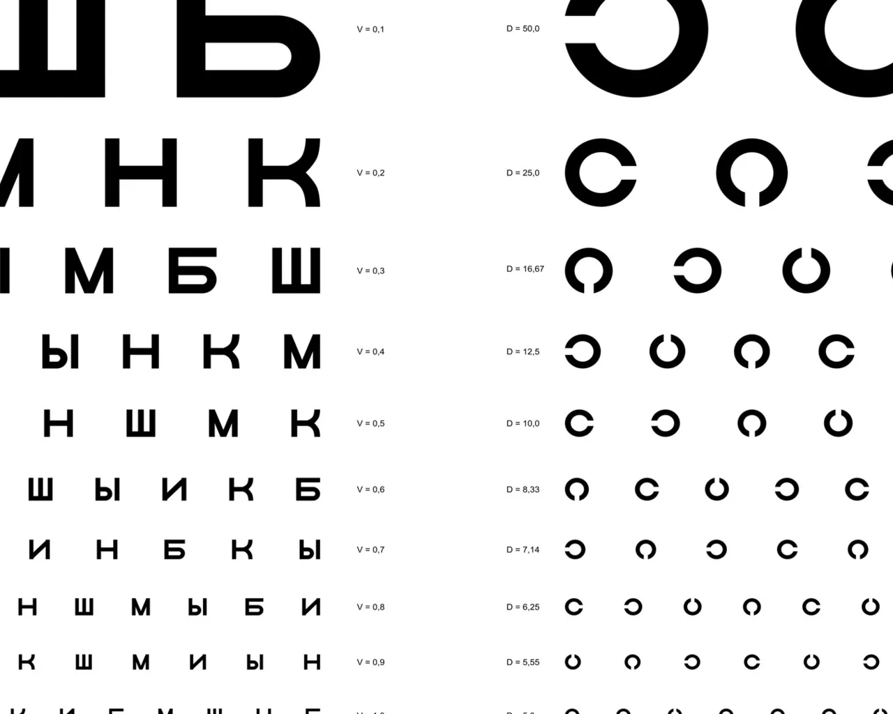 Буквы для проверки глаз фото