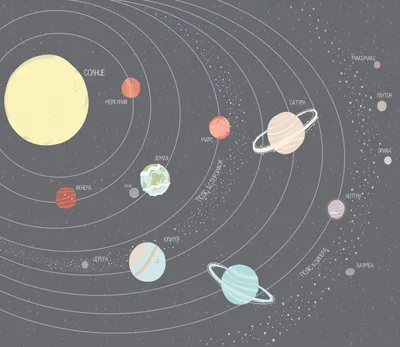 Фотообои Солнечная система на тёмно-сером фоне артикул Dsp-006 купить в  Оренбурге | интернет-магазин ArtFresco картинки