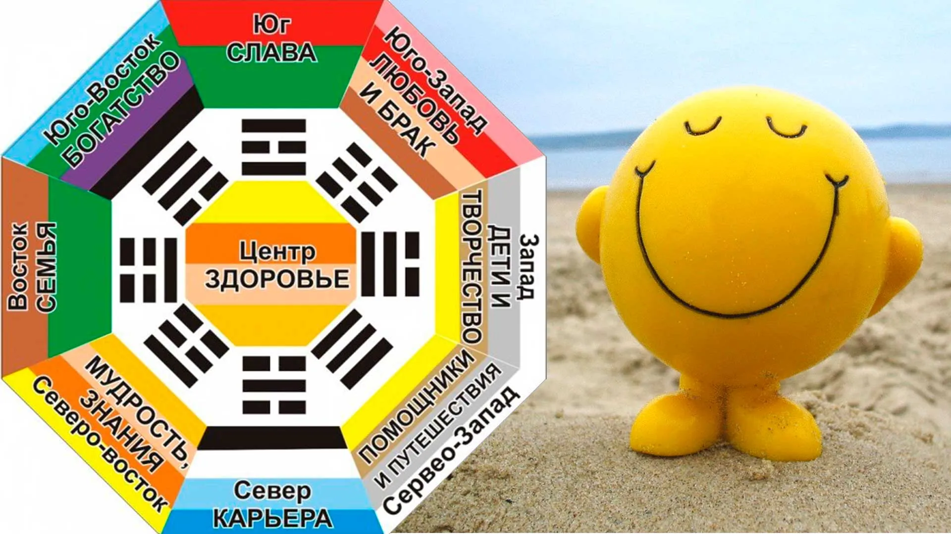 Лунный календарь 2025 для карты желаний Богатство для карты желаний картинка #469872 - Как правильно составить карту жел