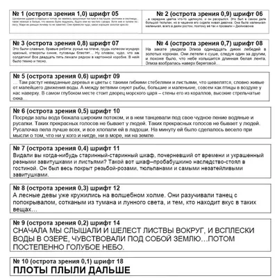 Проверка зрения вблизи онлайн на сайте Московской Глазной Клиники картинки