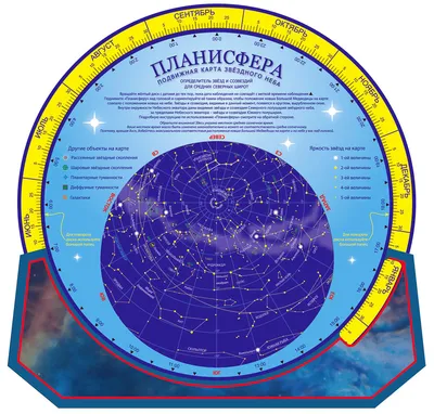 Карта звездного неба подвижная «Планисфера» картинки