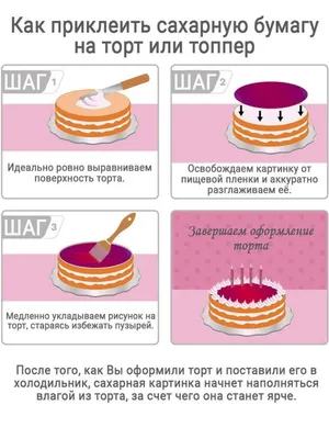 Сахарная картинка Щенячий патруль Вати 43020657 купить в интернет-магазине  Wildberries картинки