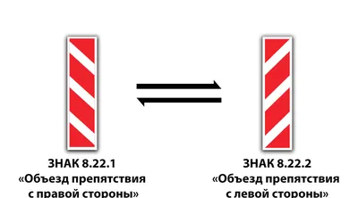 12 дорожных знаков, которые легко перепутать картинки