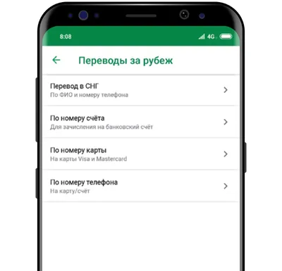 Переводы на карты «Клевер» с карт Сбербанка России картинки