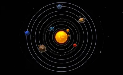 Строение Солнечной системы, ее особенности и состав картинки