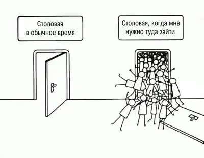 Мемы про школу самые смешные 2021 😂 картинки и приколы про школу картинки