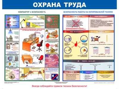 Плакат «ОХРАНА ТРУДА» — описание, цена, фото картинки