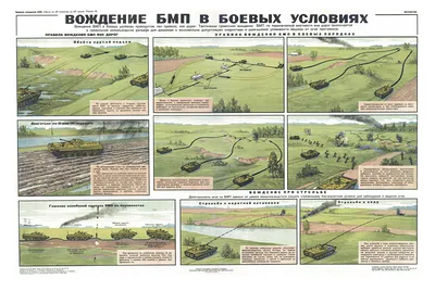 Фотографии Боевая машина пехоты BMP in combat военные картинки