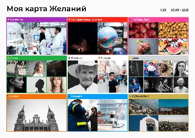 Как сделать карту желаний в 2020 году? Карта желаний онлайн 2020 картинки