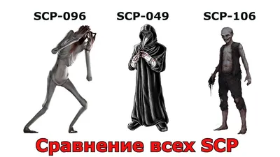 Сравнение всех видов SCP - YouTube картинки