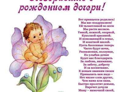 Родителям с днем рождения дочки картинки