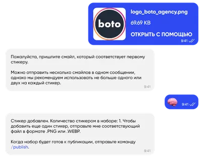 Как создать стикеры для Telegram | Блог о автоматизации бизнеса -  boto.agency картинки