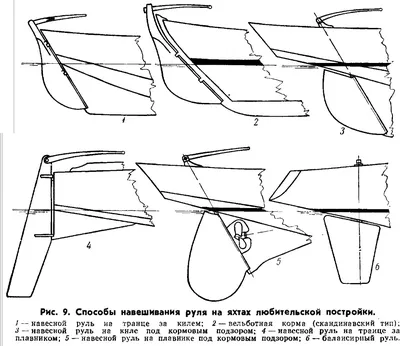 Рис. 9 - картинка из статьи «Проектирование яхт для любительской постройки»  - Barque.ru картинки