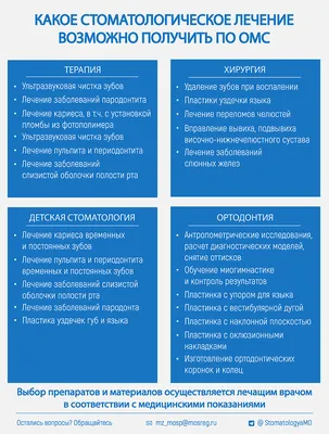 Опущение и выпадение матки: симптомы, причины, диагностика. картинки