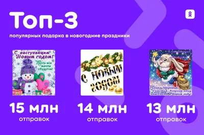 ОК подвели итоги Нового года: миллиард подарков, сотни миллионов открыток и  20 млн пользователей «Моментов» | Вокруг Света картинки