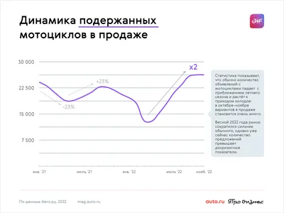 Перт с ноябрем 2019 : Набережная Элизабет с небоскребами центра города  Перта современными и знаменитая скульптура называется Spand Редакционное  Стоковое Фото - изображение насчитывающей центр, самомоднейше: 201937953 картинки