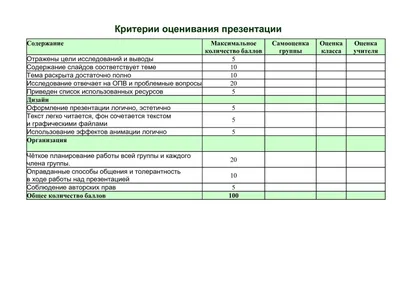 Как внешность человека влияет на его самооценку? картинки