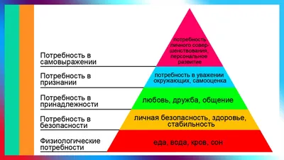 Как полюбить себя и заодно повысить самооценку женщине и мужчине картинки