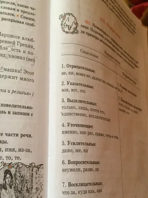 Написать сочинение на тему \ картинки
