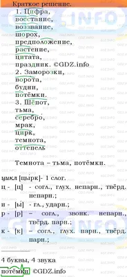 Номер №517 - ГДЗ по Русскому языку 5 класс: Ладыженская Т.А. картинки